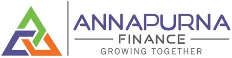 Annapurna Finance Pvt. Ltd (AFPL) Annapurna .